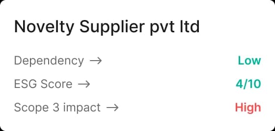 Representational image of Generate Audit-ready reports